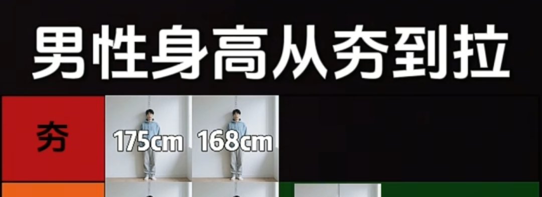 分享图片 