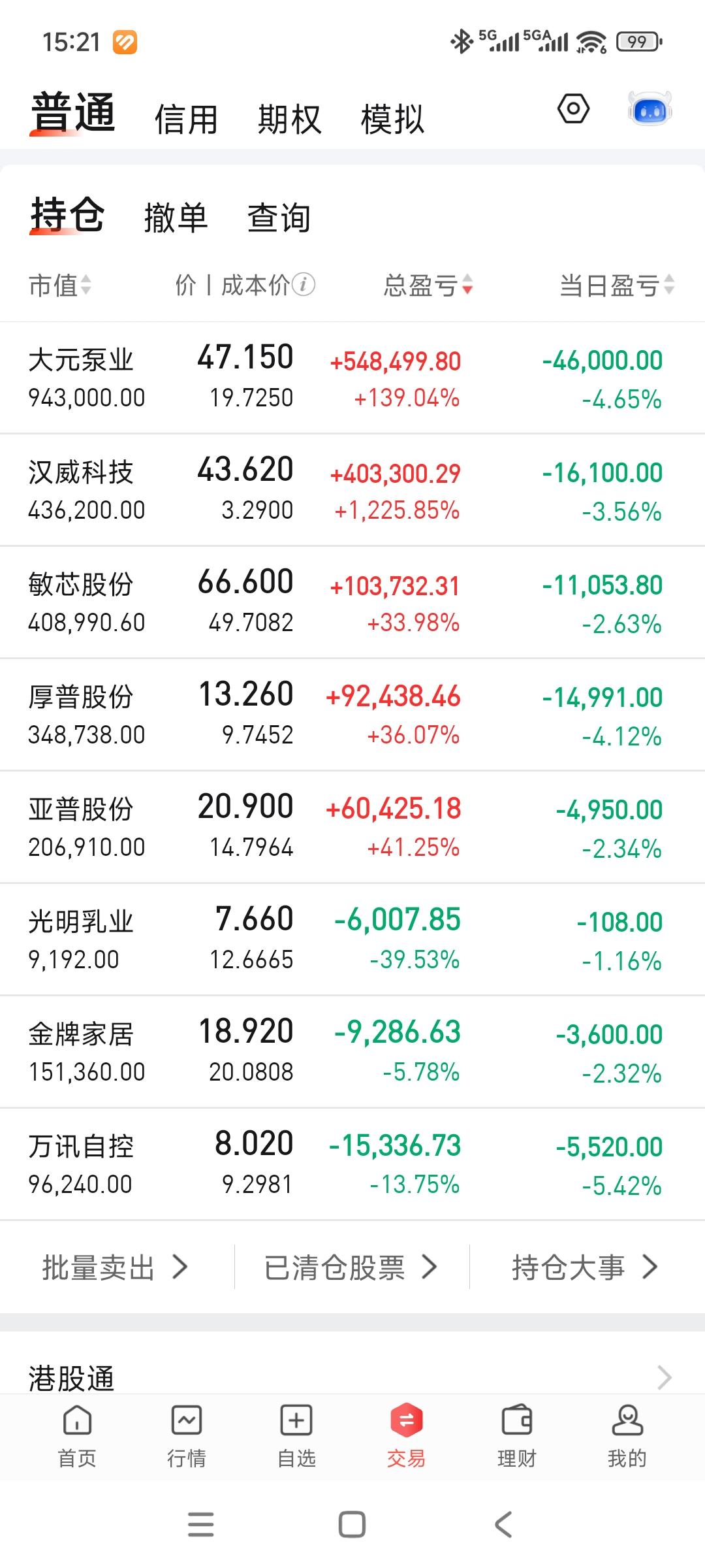 [融化][融化][融化]