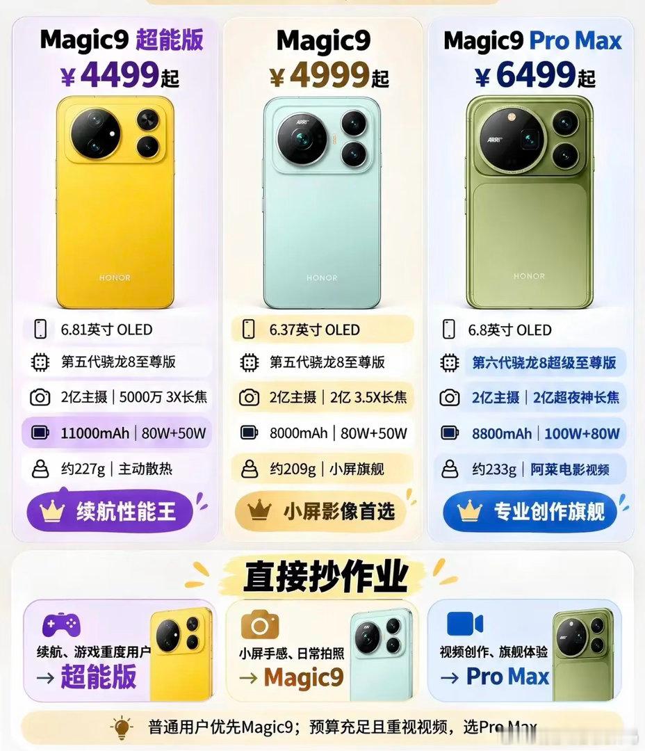 之前关于2nm芯片存在缺陷、性能翻车的传闻，现在看来是不攻自破了。随着最新固件推