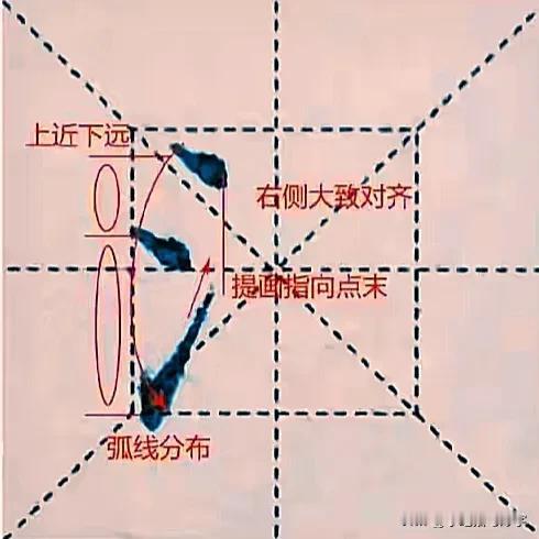 学绝招写好字:三点水及相关常用字书写技巧，珍藏版
图文并茂学写字，每日为你支一招