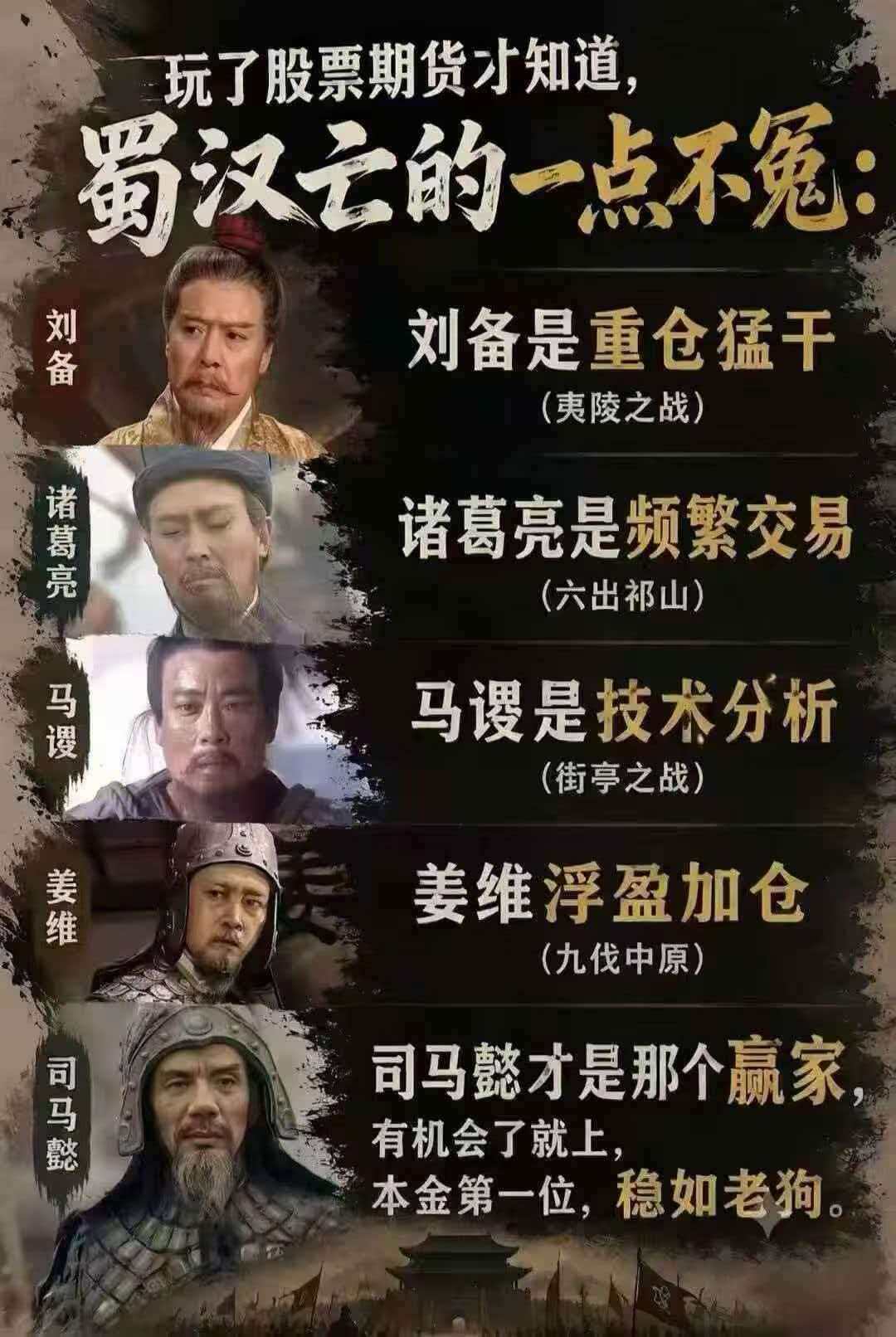 炒股 炒股以后才明白，蜀汉亡国一点都不冤。。。