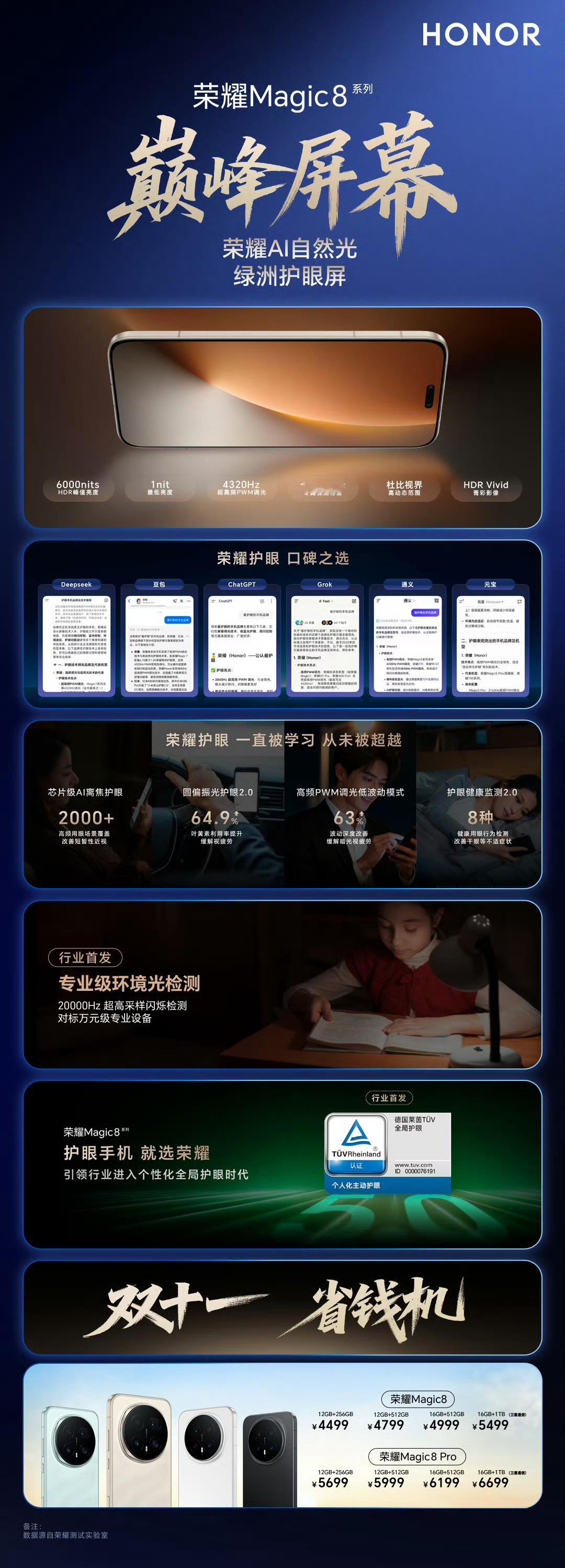 熬夜刷手机的你，需要这块屏！荣耀Magic8系列的AI自然光绿洲护眼屏，行业首发