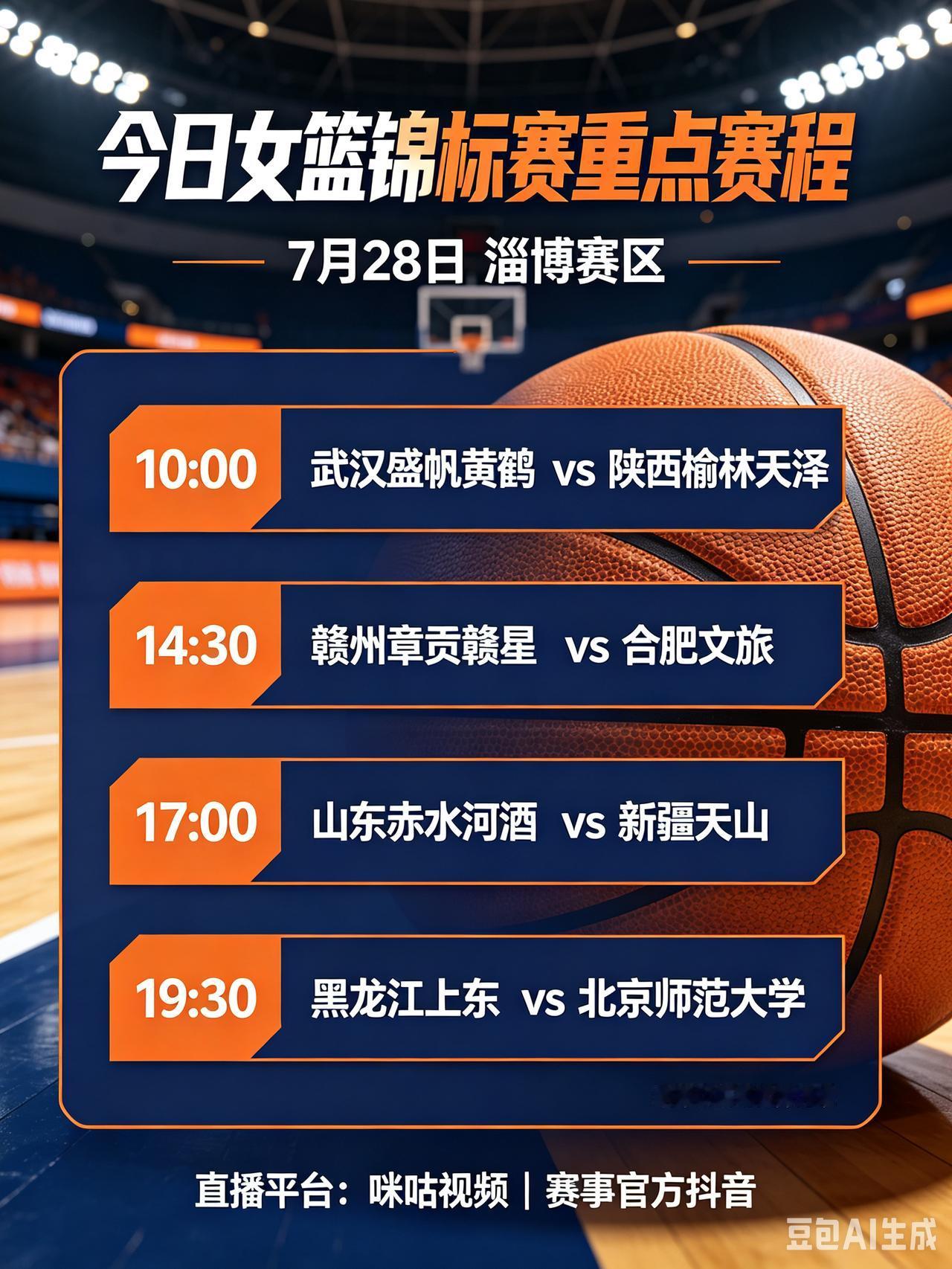 今日四场女篮锦标赛开打，多支劲旅捉对厮杀。
   7月28日全国女子篮球锦标赛淄