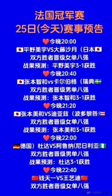 法国冠军赛
25日(今天)赛事预告