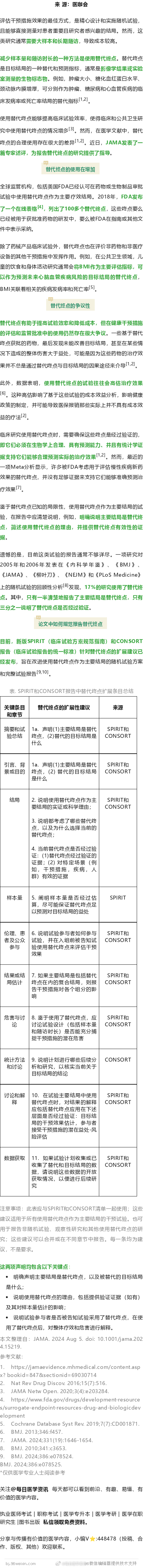 临床研究使用了替代终点，在论文中该如何说明？来看JAMA文章的建议！ ​​​