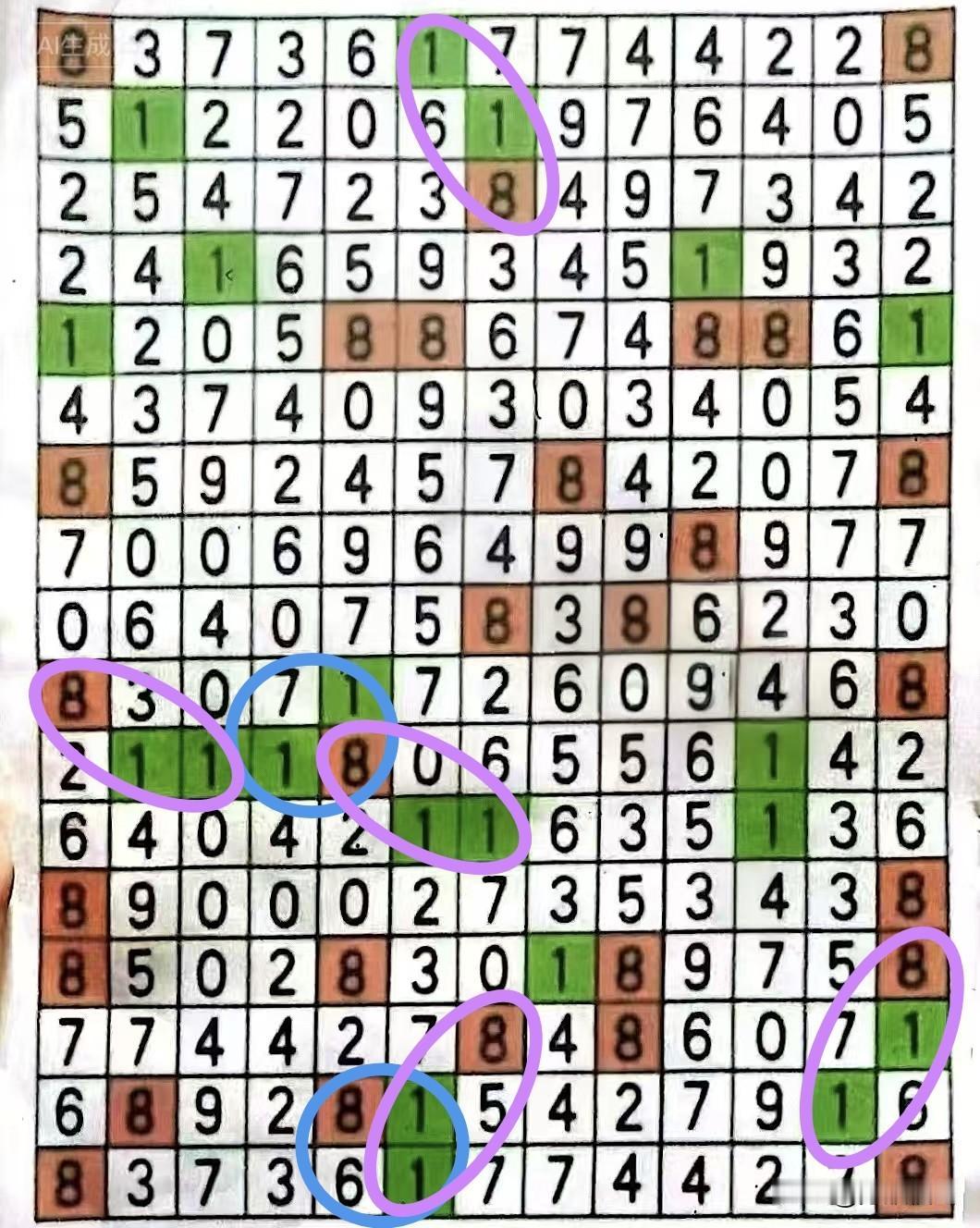 今日不多说了，看126、 129、156、246、345、183、723、324