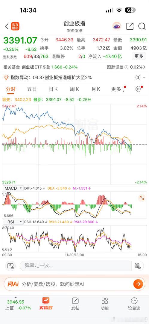 同一个世界，怎么天空的颜色不一样呢？？[允悲][允悲] ​​​