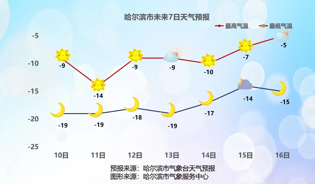 已确认，这波超凶…… 