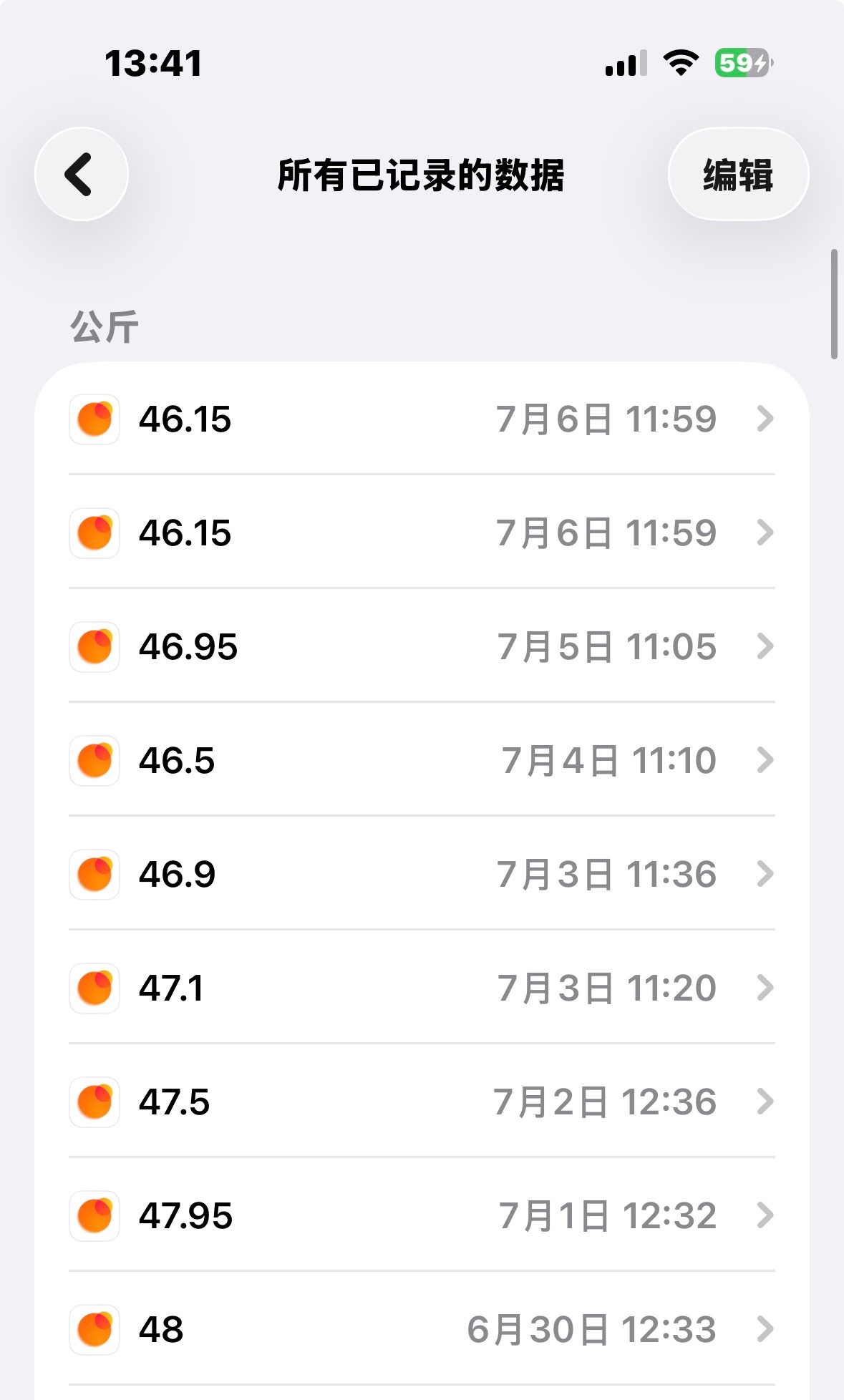 徐徐变胖的当代生活徐徐变瘦 