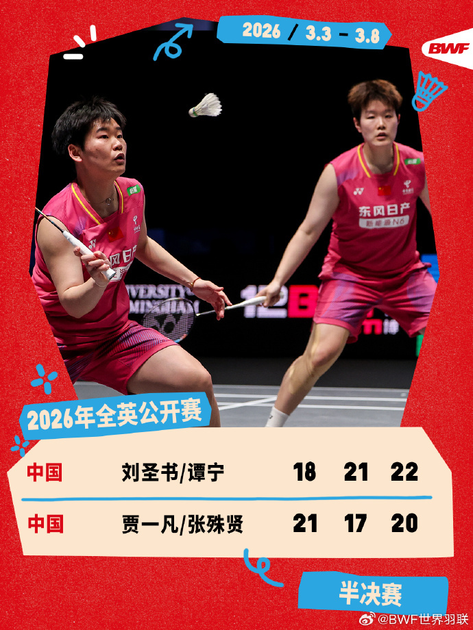 #刘圣书谭宁2比1贾一凡张殊贤#2026全英羽毛球公开赛女双半决赛，刘圣书/谭宁