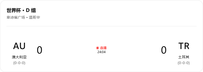 目前双方暂时战成 0-0，比赛节奏并不慢，但土耳其控球和进攻主动性稍占优势，澳大
