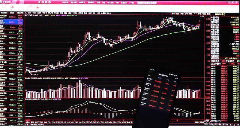 上周亲眼见持仓的小票从涨停板直接砸到跌停，10秒封死22万手卖单，账户直接浮亏1