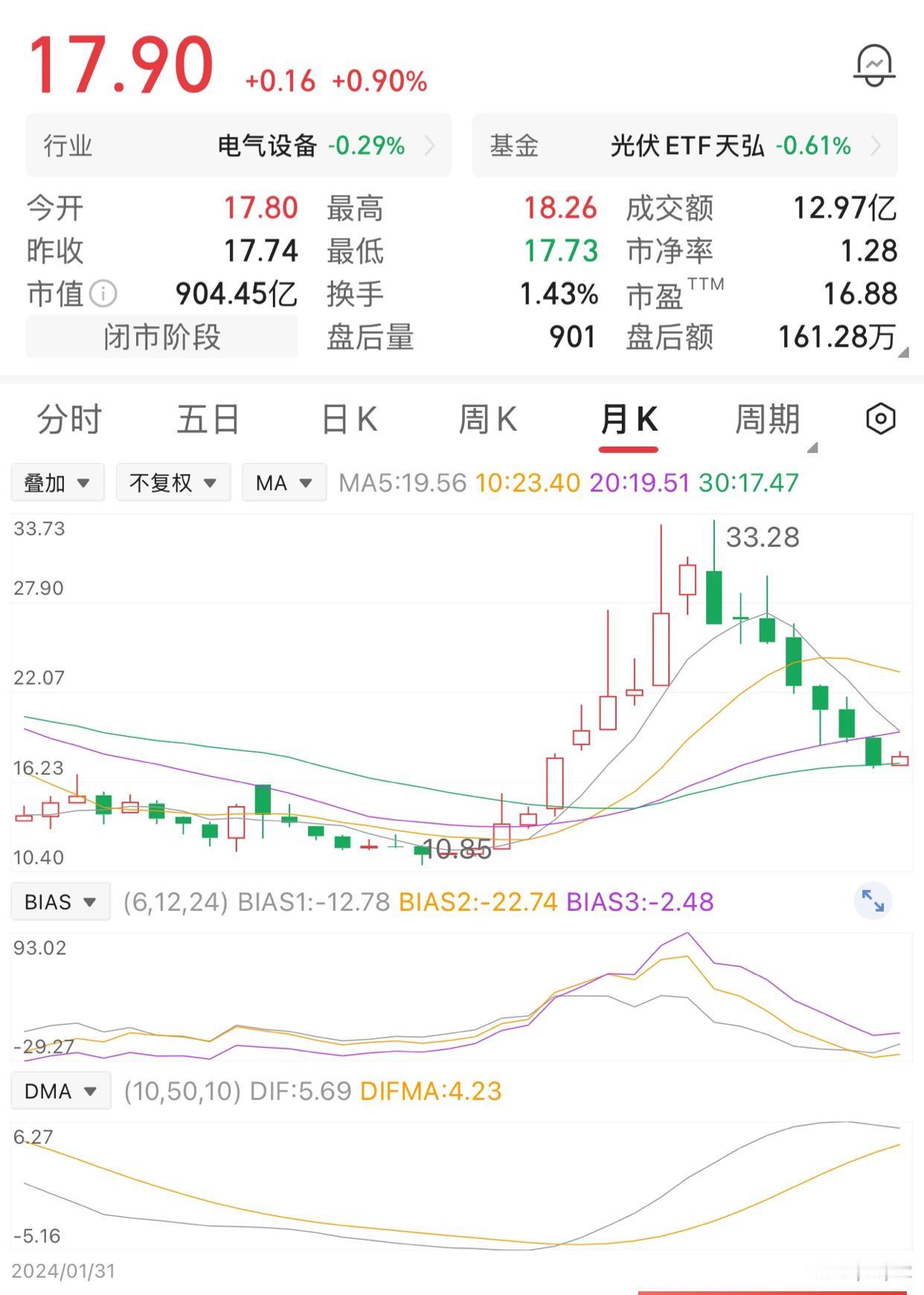 一位股民在13元时买入3万股，投入39万。股价一路涨到20元，他选择卖出，赚到2