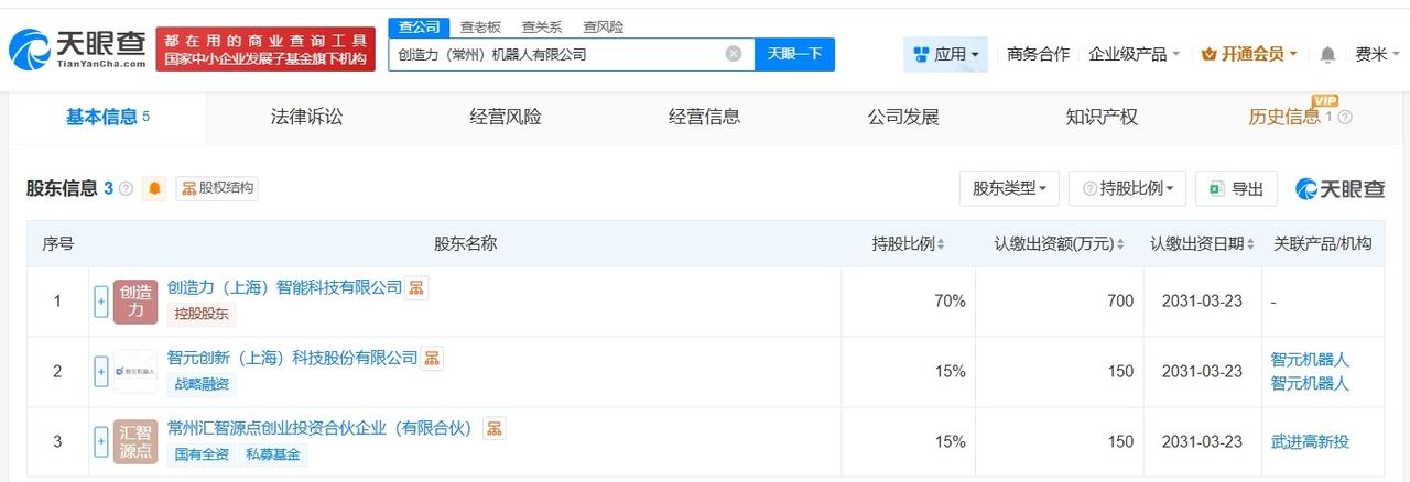 智元机器人等在常州成立创造力机器人公司 注册资本1000万

天眼查App显示，