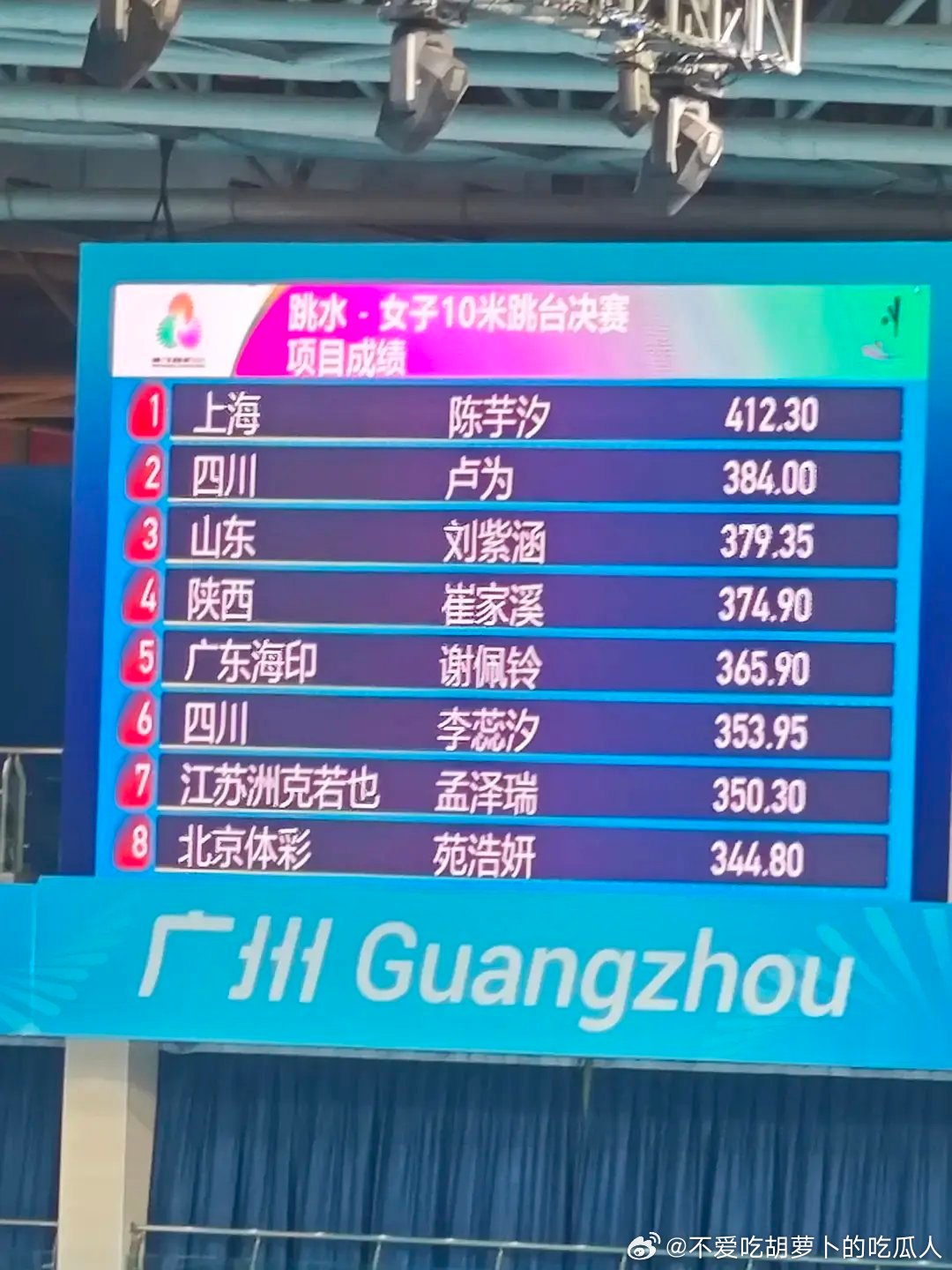 隔壁跳水前二和你体一样，都是东京周期老人在拼，年轻的接不上来。 ​​​