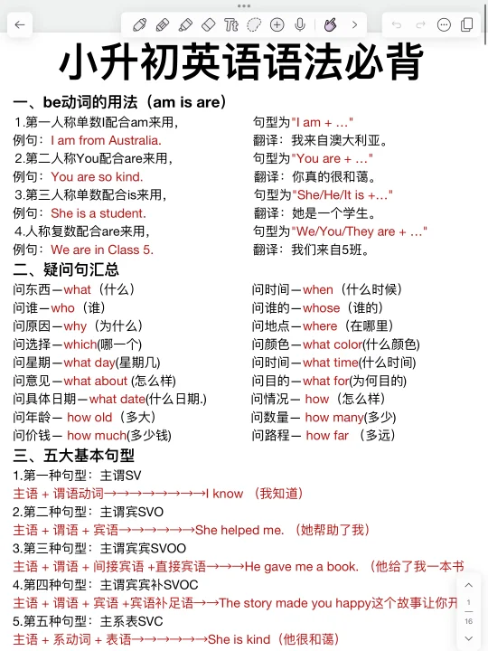 小升初英语语法干货！小升初英语其实真不难