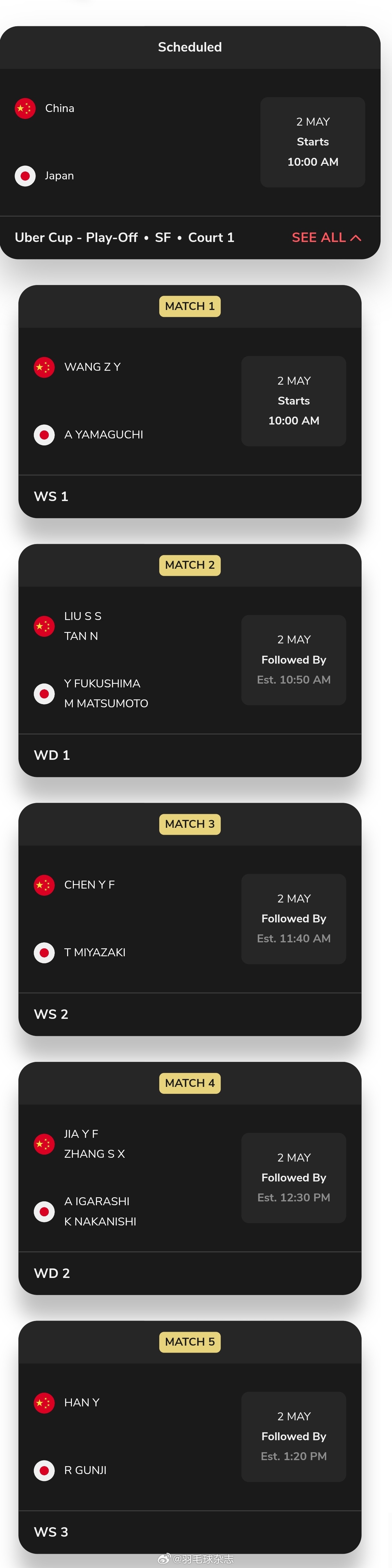 尤伯杯半决赛：中国VS日本对阵——王祉怡、谭宁/刘圣书、陈雨菲、贾一凡/张殊贤、