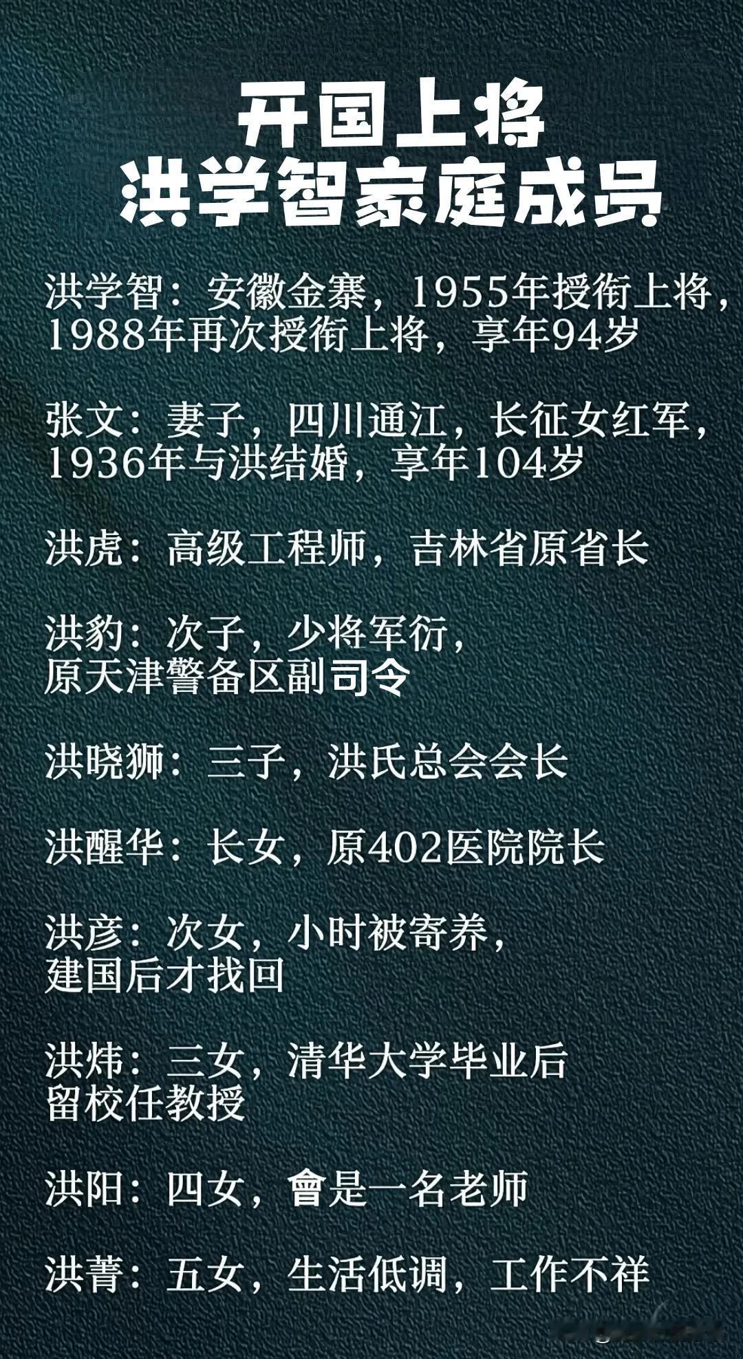 开国上将～洪学智的家庭成员
抗美援朝时任后勤总司令，建立钢铁运输线！
两个外号: