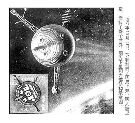 “斯普特尼克”是前苏联发射的人类历史上第一颗人造卫星的名字。这颗卫星上天之后，美