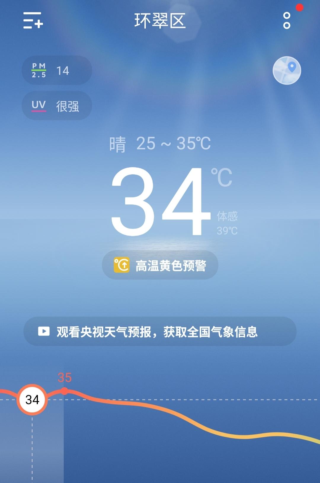 这几天在威海给我最大的感受就是太热了，2026年8月3日中午手机显示温度是34度