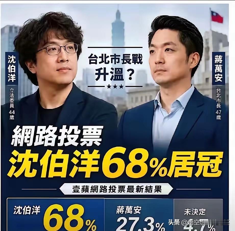 岛岛内由于阿赖对把沈伯洋当成养子般溺爱，利用其掌握的媒体平台为沈伯洋造势宣传，机