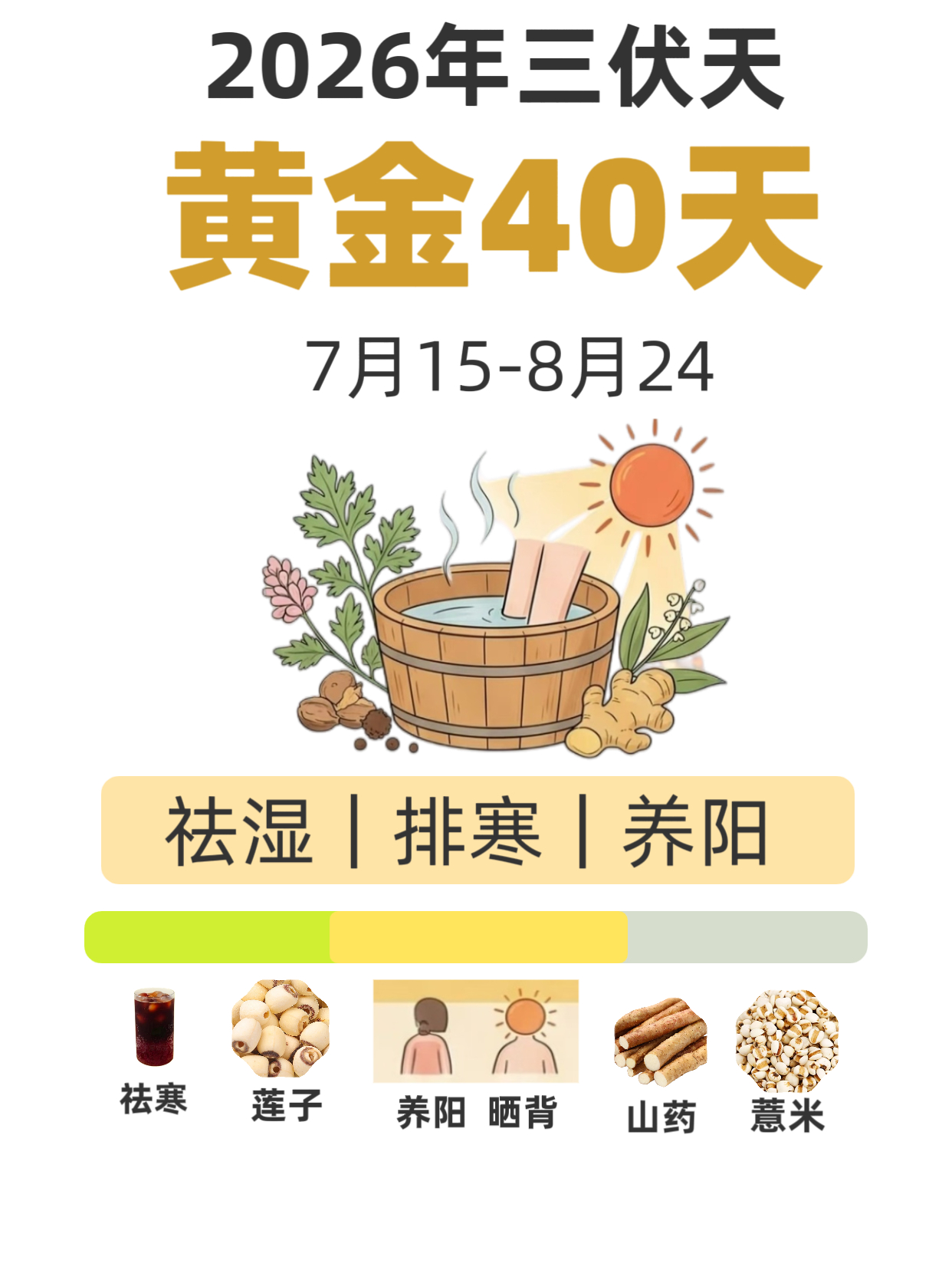 三伏天黄金40天，你准备好了吗三伏天是全年阳气最旺的时候，也是冬病夏治的黄金窗口