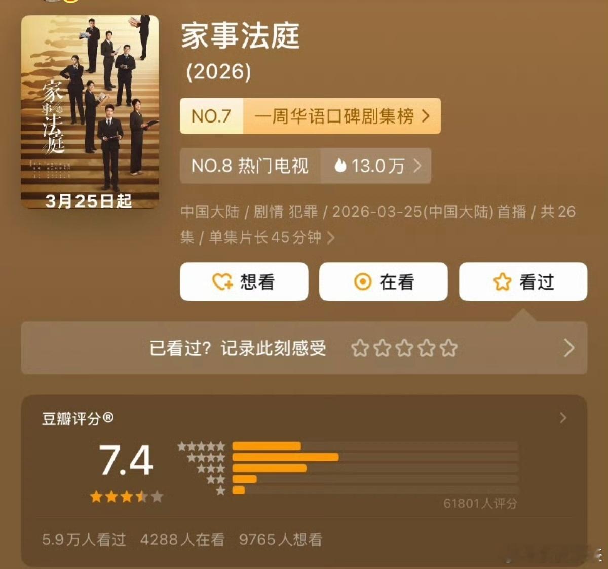 龚俊豆瓣7分剧+1你对此想说： 