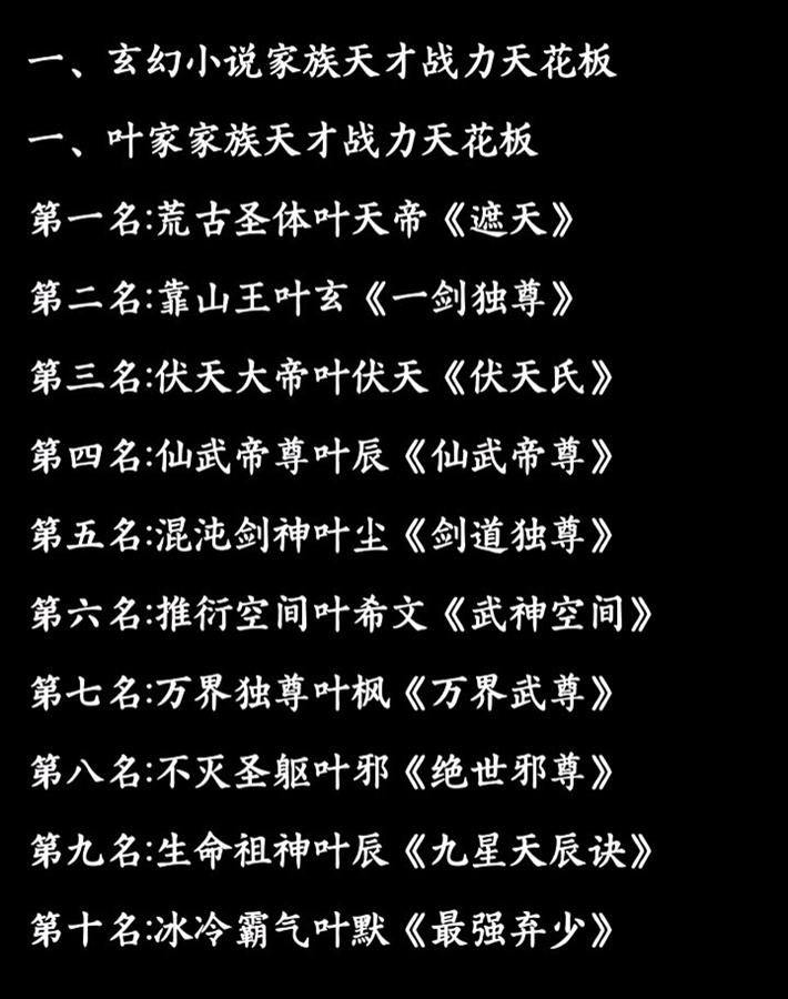 那些火爆全网的小说战力排行。那些火爆全网的小说战力排行小说推文