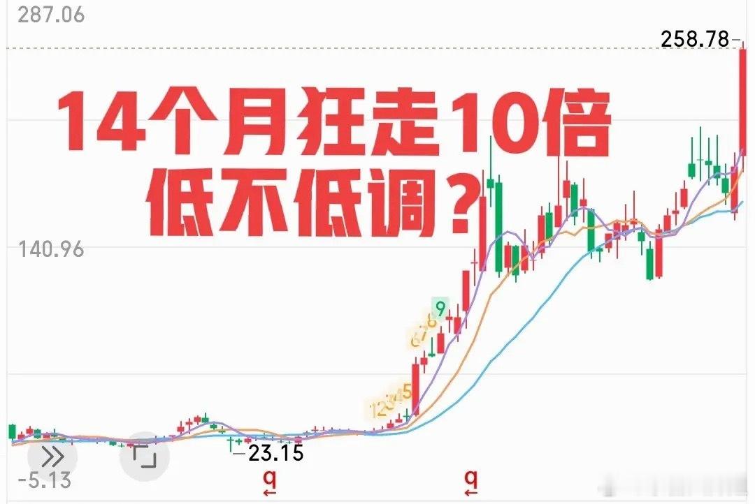 事实证明选择大于努力！不光是投资其实任何行业都是如此，这家公司选择了干电子元器件
