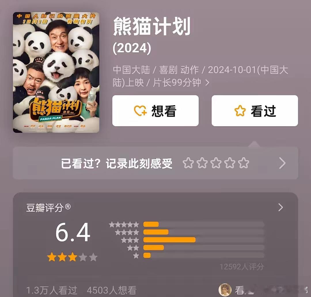 国庆档差不多要结束了，目前票房格局已经形成，《志愿军2》和《浴火之路》属于第一梯