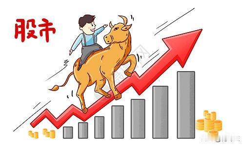 2025年亚洲主要经济体股票劲爆上涨，中国呢？
    韩国KOSPI指数全年收