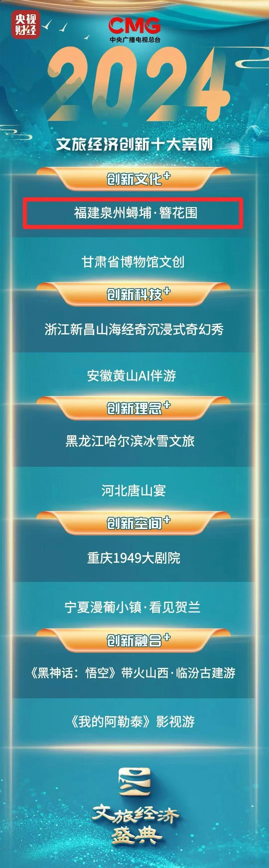 央视力荐福建簪花围再出圈 福建地处中国东南沿海在远古属闽越部落，是汉族先民之一，