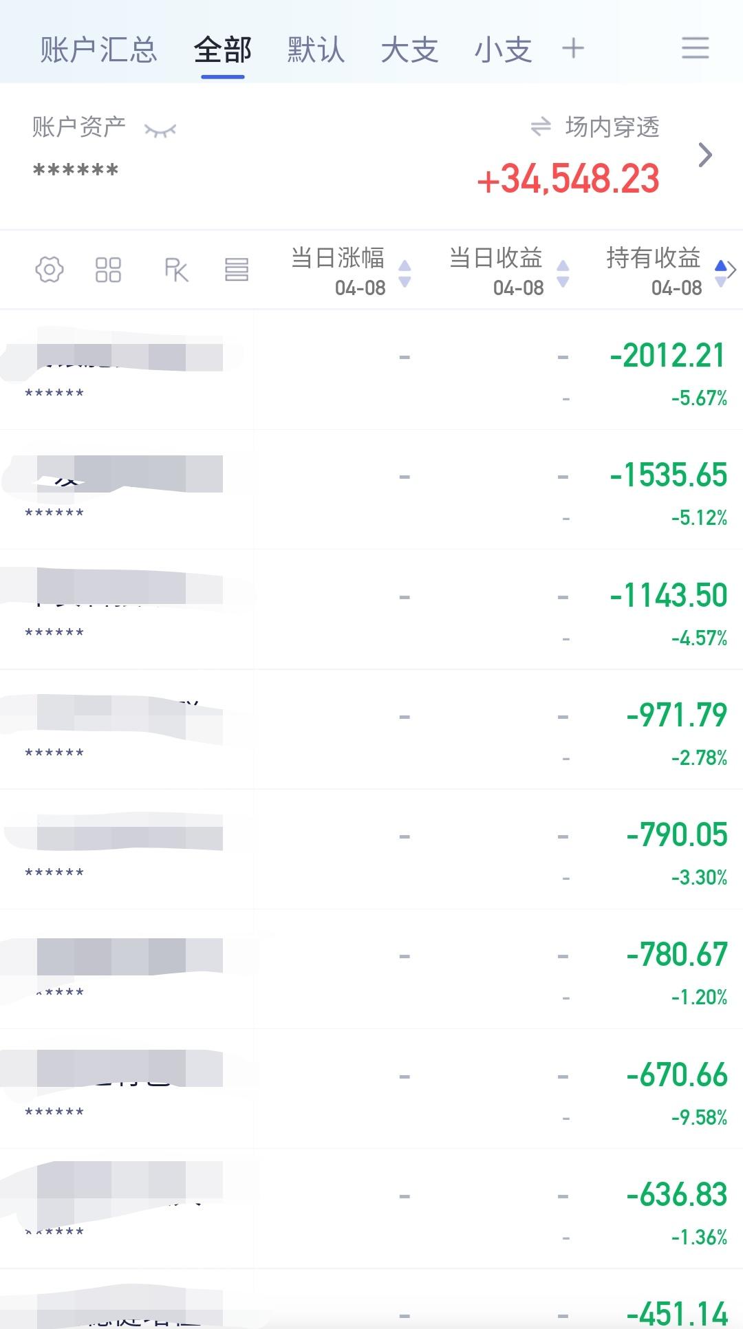 万班努力，只为出人头地