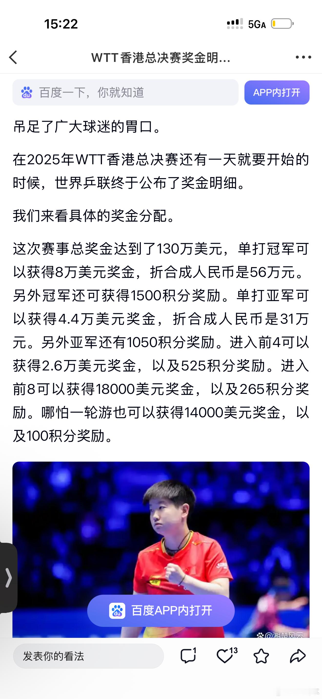 也就是冠军奖金8万，比大满贯10万都低了2万。积分1500也比大满贯低了点，我还