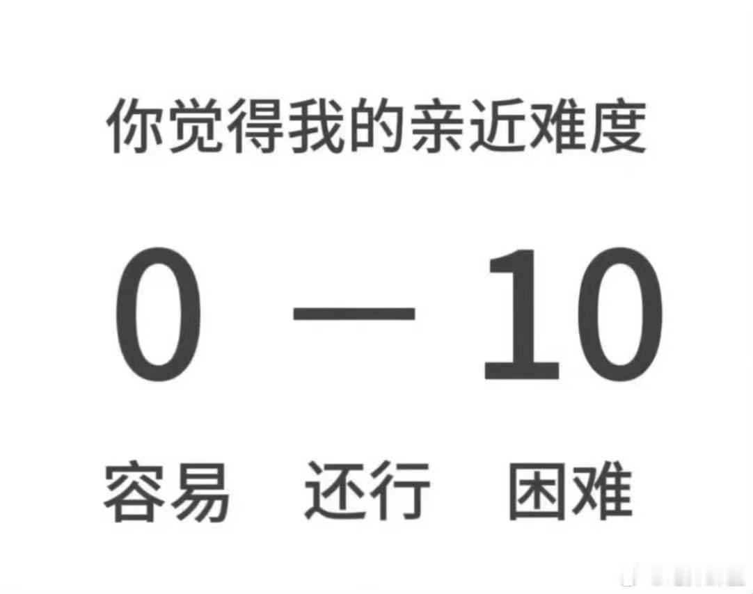 给吃掉发一个 
