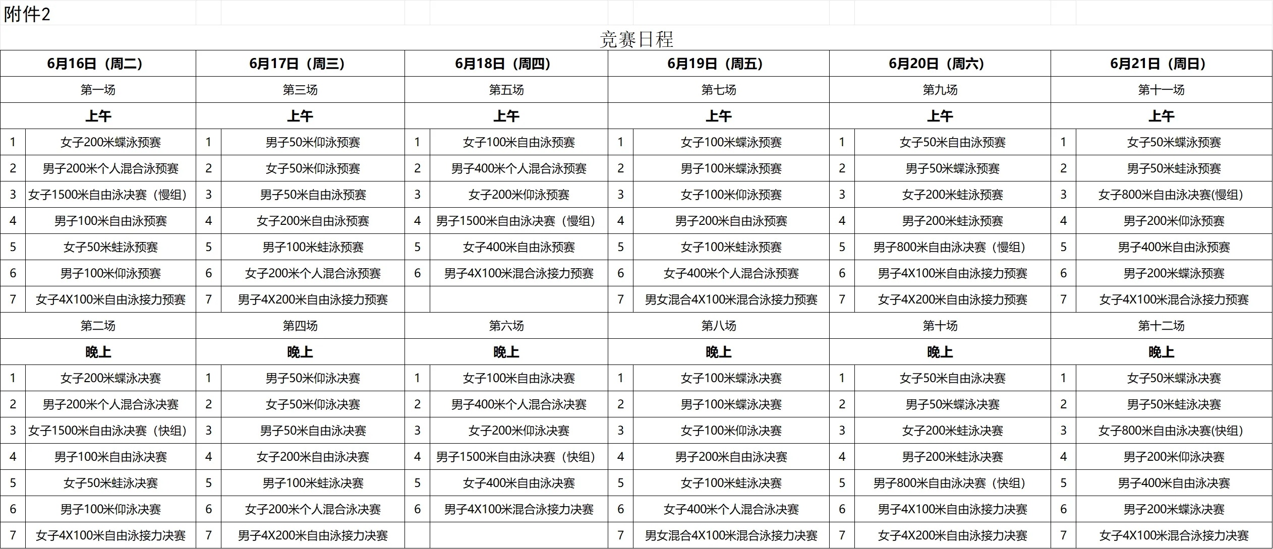 甬敢小兔汪顺 比赛资讯｜2026年全国游泳冠军赛赛程时间：6月16日至21日地点