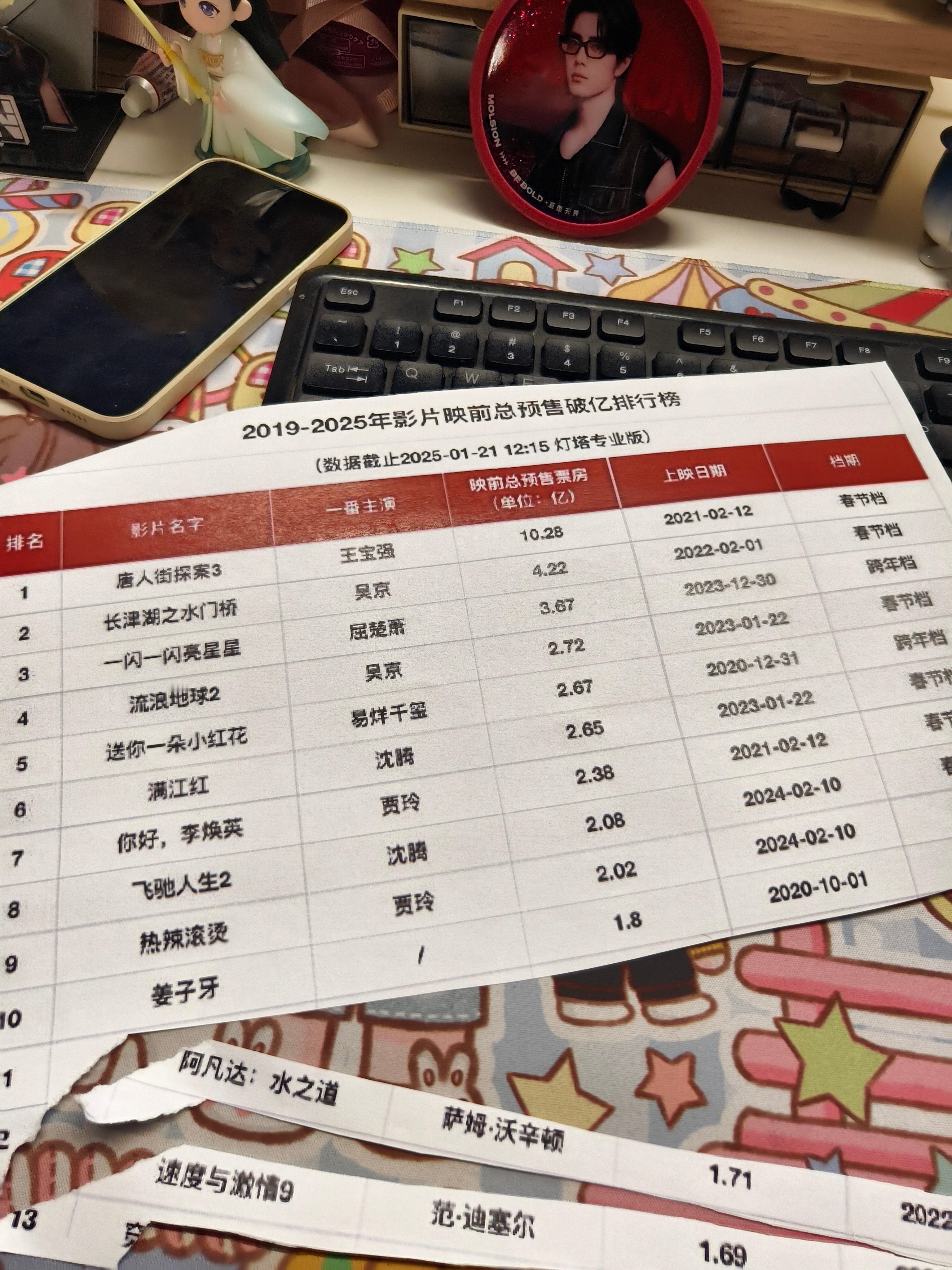夜班搬砖解压神器🈶 