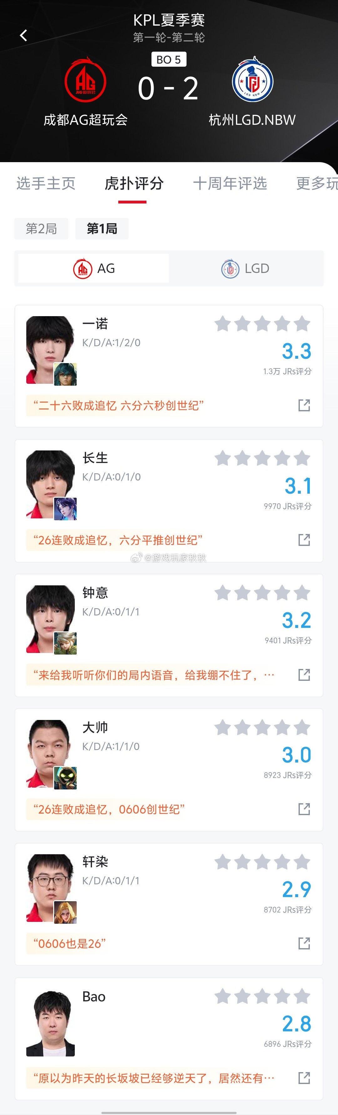 AG 醒醒AG你们怎么了在双方的比赛中，AG两次被对方迅速打败，希望AG快速挑战