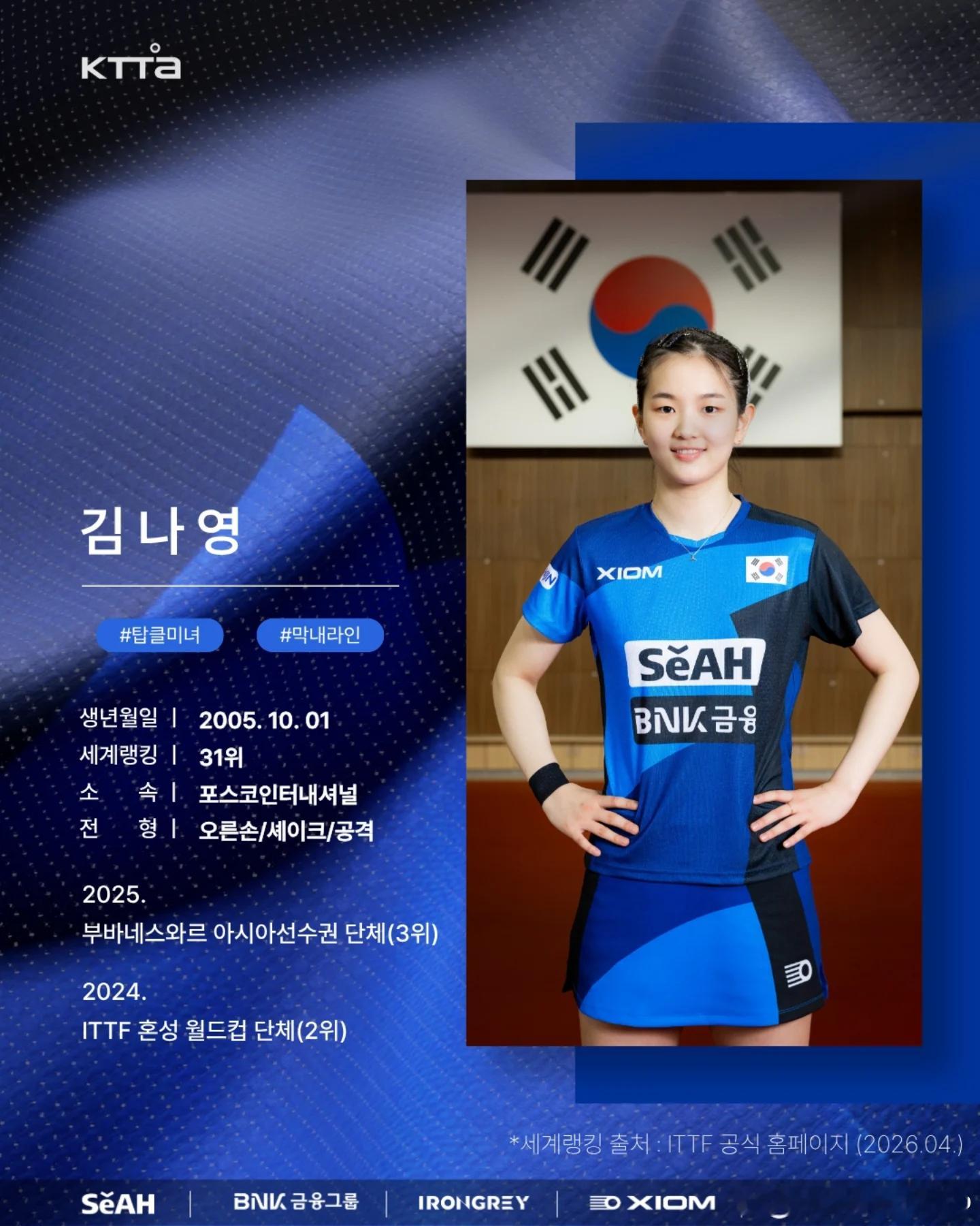伦敦世乒赛团体赛 🇰🇷世界锦标赛韩国女子国家队 个人资料卡1. 申裕斌（신유