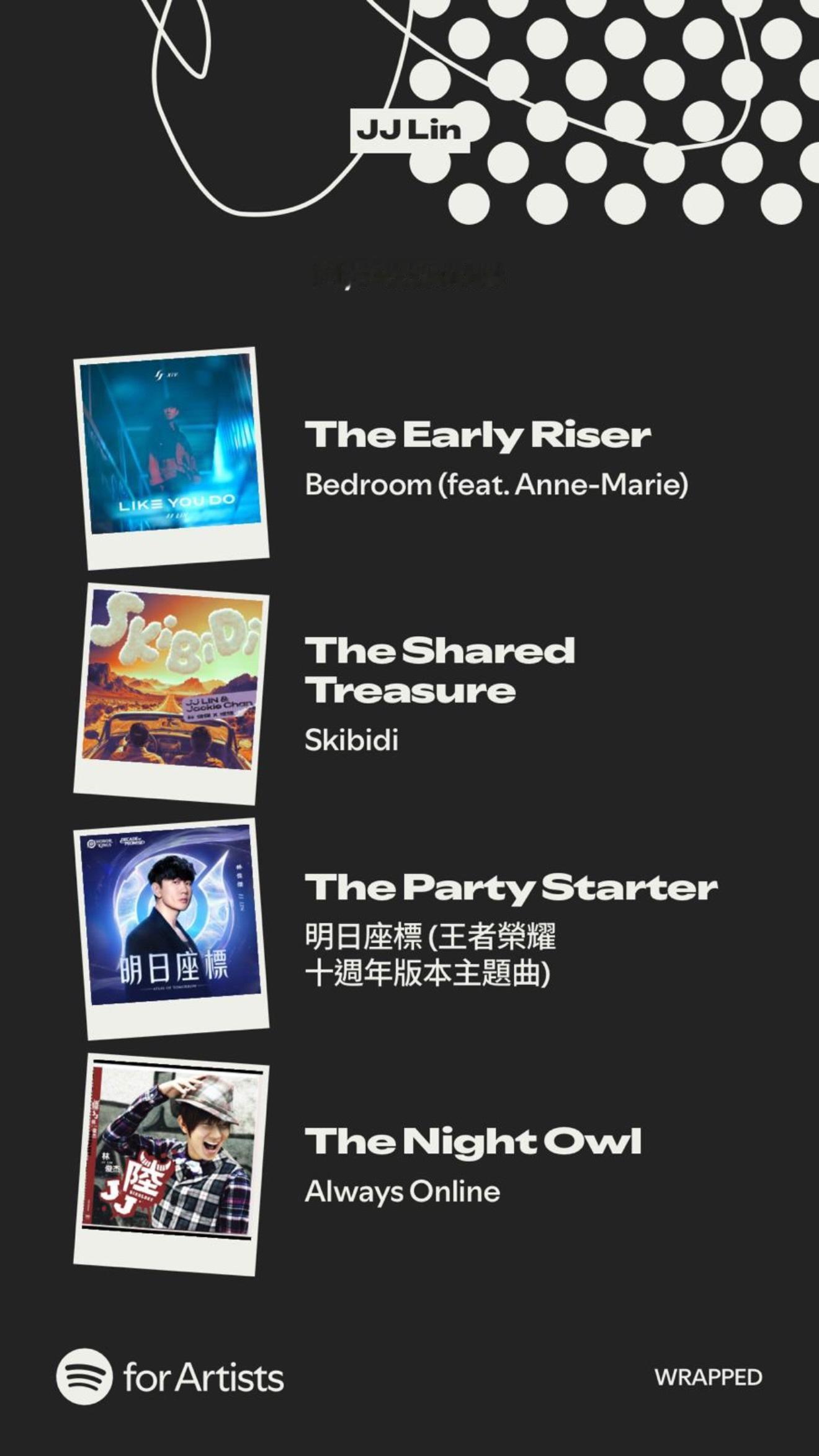 瓜你最好别给我吃🍋🍋🍋🍋🍋林俊杰