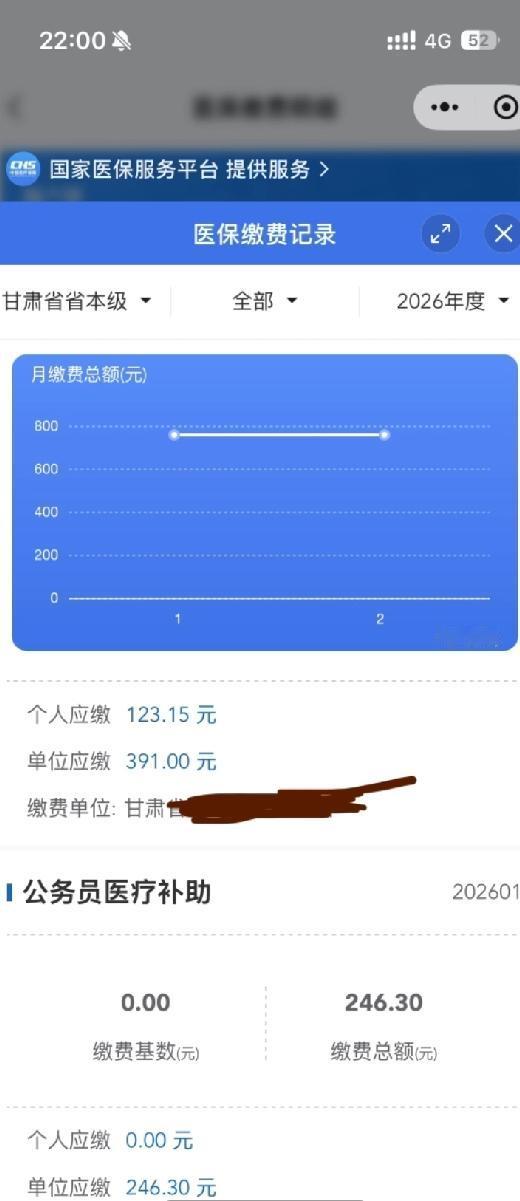 真的一直特别费解，我每个月医保个人+单位+补充一共缴纳760元，可个人账户的余额
