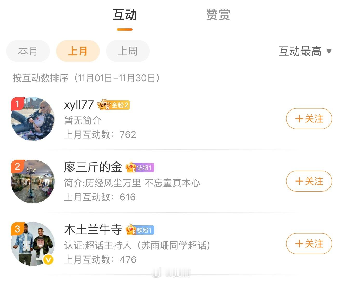 11月互动榜前三出炉～老规矩：私信地址，小礼物奉上 北京