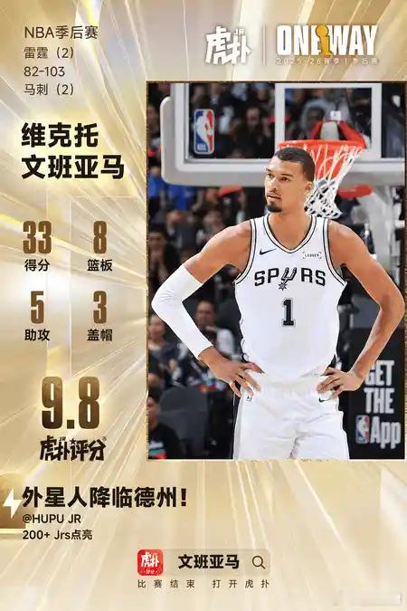 篮球  状态火热！文班亚马全场砍下33分8篮板5助攻2抢断3封盖5月25日讯 今