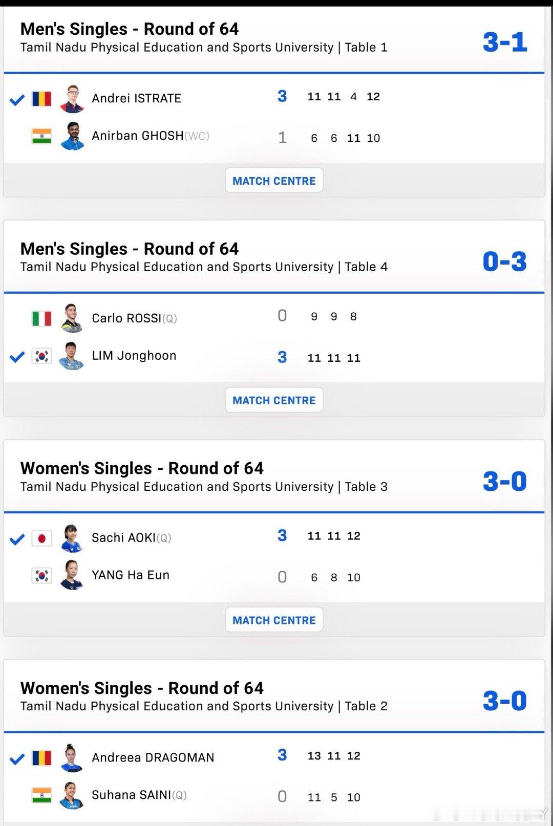 2026wtt金奈球星赛男女子单打64-32德努特3-0米卡迪洛娃斯瓦斯提卡3-
