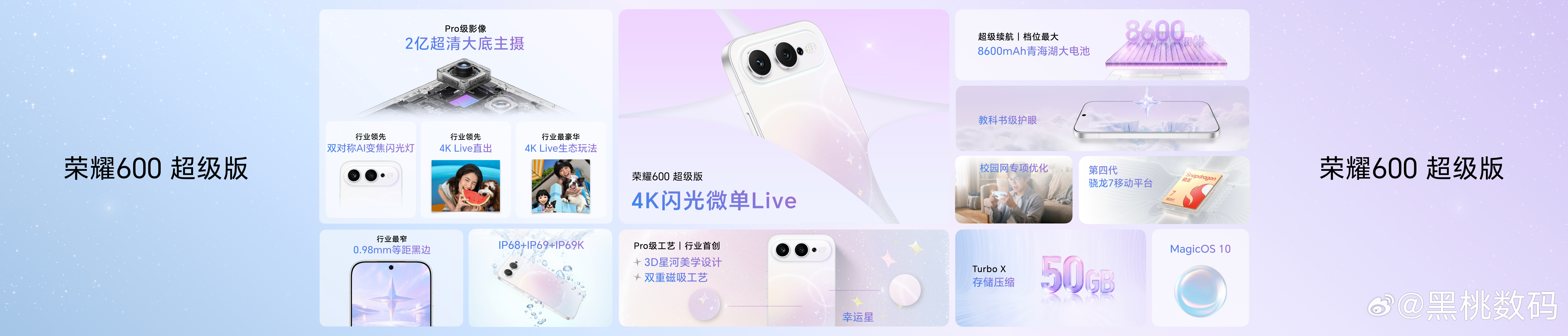 荣耀600价格荣耀600的价格都出来，和之前爆料的一样多了一个元气版，总共为元气