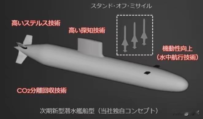 既然常规战打不赢，那就上核平台吧！日本核潜艇呼之欲出
去年的时候高市早苗针对日本