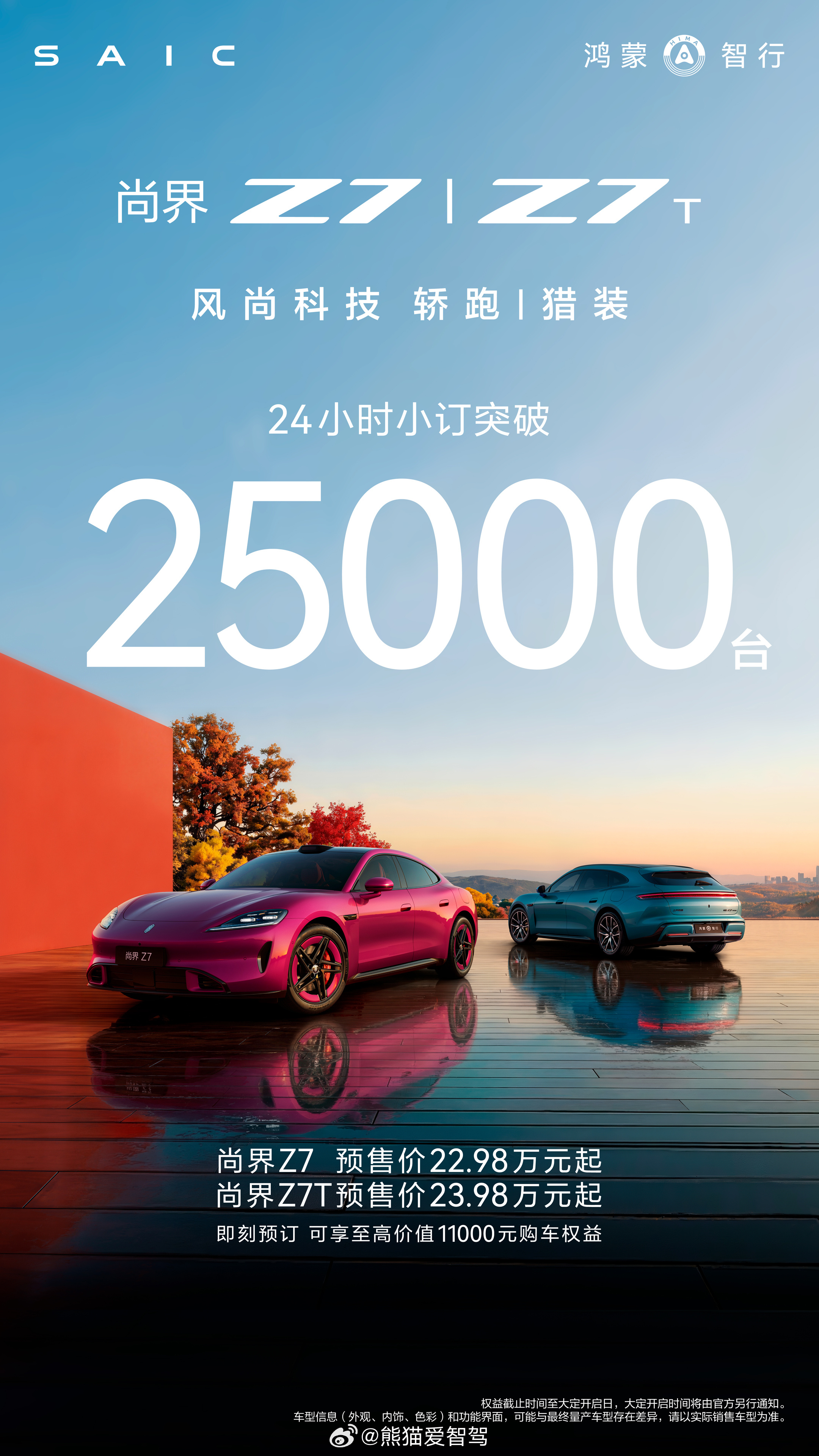尚界Z7 和 尚界Z7T 这2款车24小时小订突破25000台！这个小订数据还是