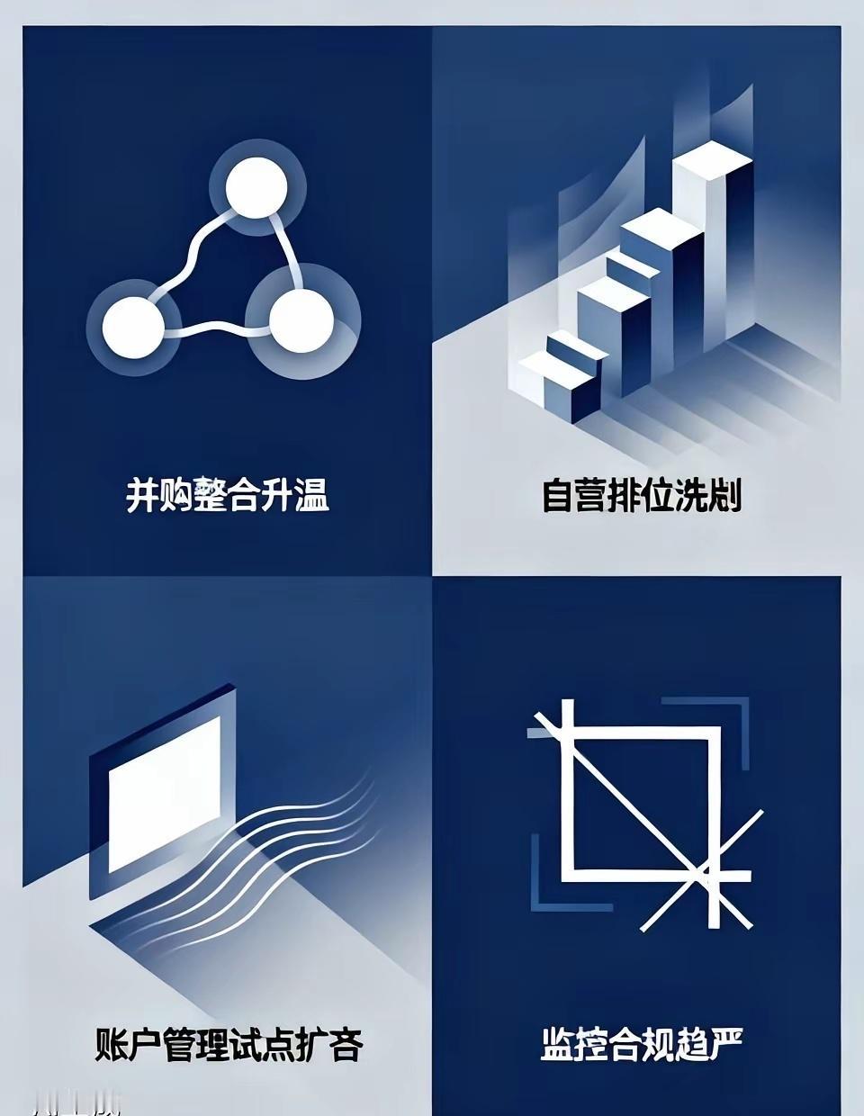 券商近期重点动态，把握行情趋势。
1.并购整合加速：中小券商控股权变更增多，地方