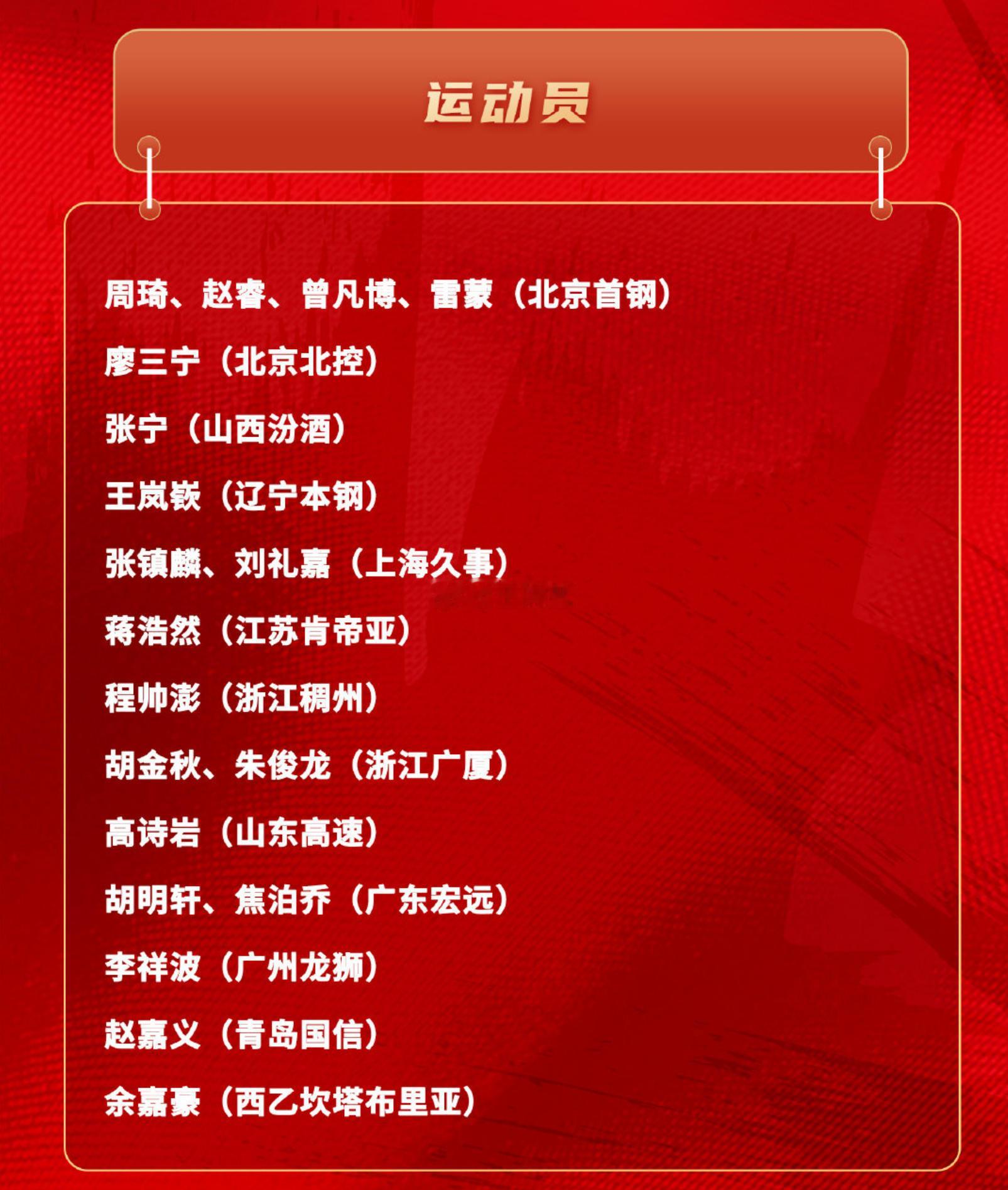 为备战国际篮联2027篮球世界杯预选赛第一窗口期比赛，中国篮球协会计划于11月1