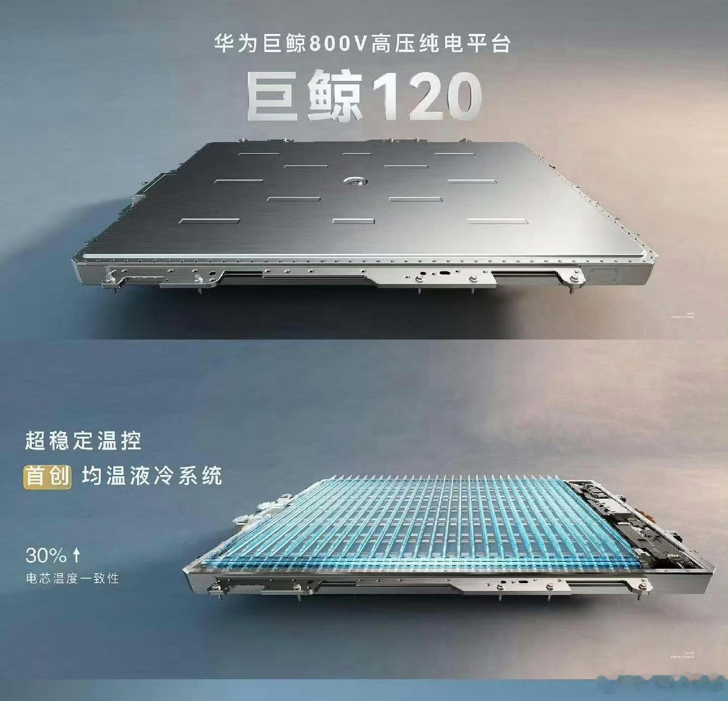 没事多学习学习巨鲸纯电120kWh用的结构和增程完全不一样增程采用CTP2.0膨